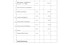 do expert quantity takeoff and accurate construction cost estimation